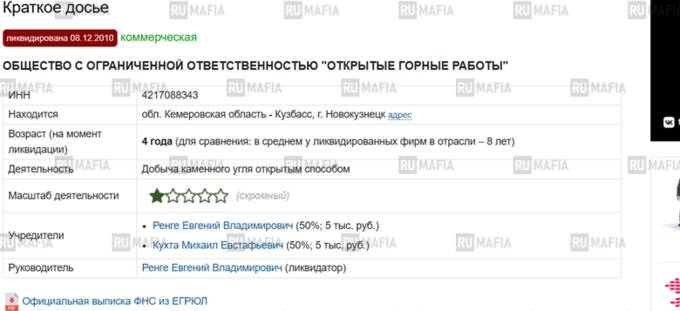 Теневой бизнес финансового "гения" Ренге