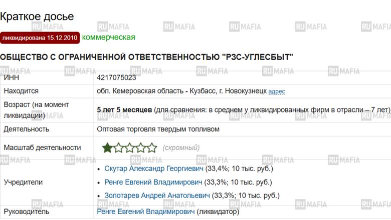 Теневой бизнес финансового "гения" Ренге