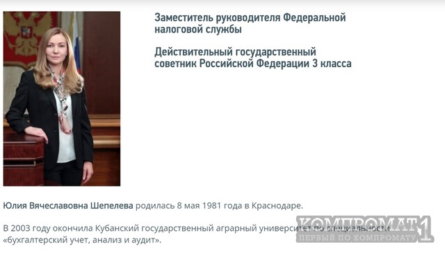 Макаревич Олег