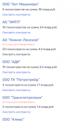 &laquo;Ищите алмазы&raquo;, найдете Николаеву