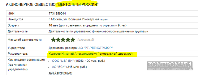 Колесов Николай