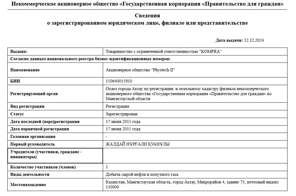  qeqiqzhiqdriqehkmp