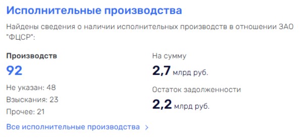 От развода до миллиардов: 