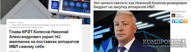 Колесов Николай