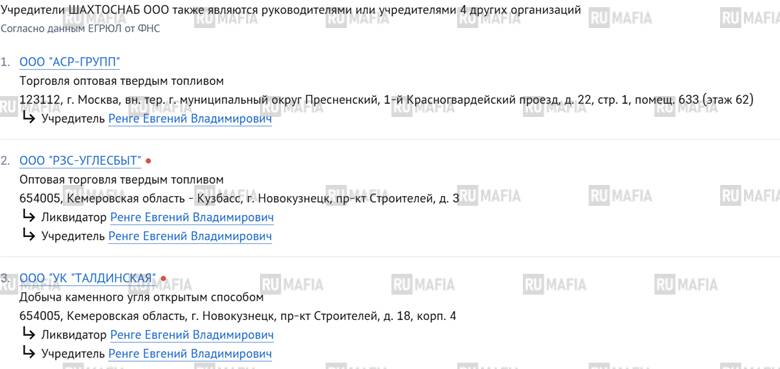 Теневой бизнес финансового "гения" Ренге