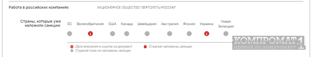 Колесов Николай