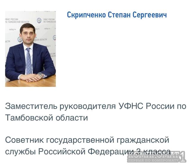 Макаревич Олег