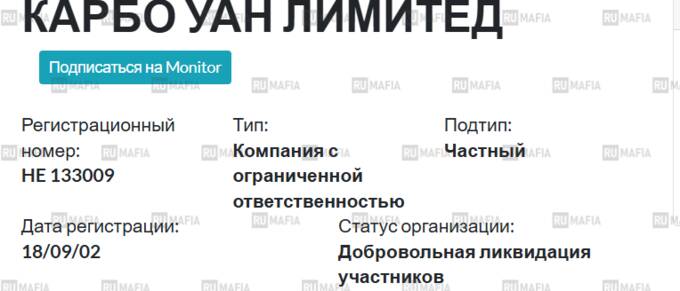 Теневой бизнес финансового "гения" Ренге