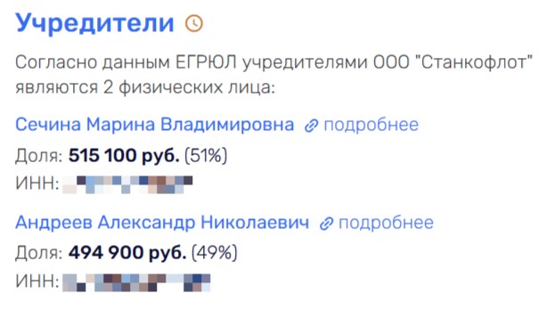 От развода до миллиардов: 